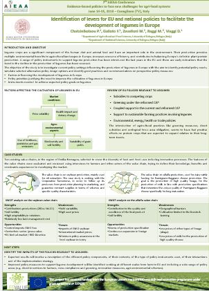 Italian Association for Agricultural and Applied Economics-AIEAA conference poster
