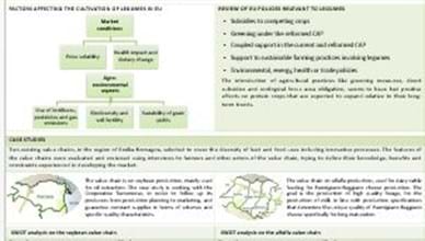 Italian Association for Agricultural and Applied Economics-AIEAA conference poster
