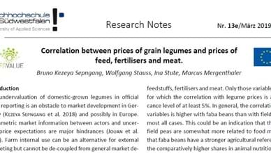 Correlation between prices of grain legumes and prices of feed, fertilisers and meat