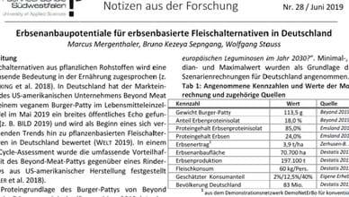 Erbsenanbaupotentiale für erbsenbasierte Fleischalternativen in Deutschland